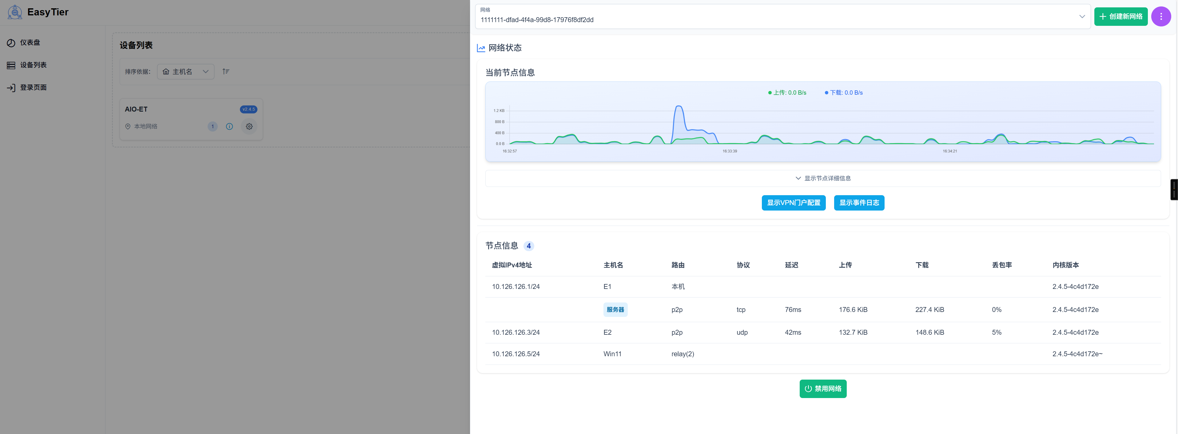 EasyTier网络 EasyTier Net.png